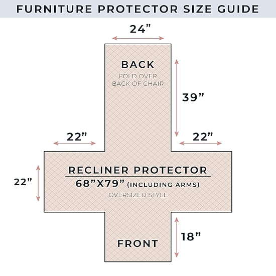 Linery Patchwork Chair Protector