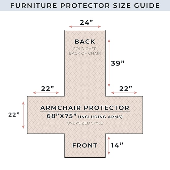 Linery Floral Chair Protector