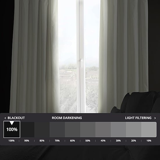 Exclusive Fabrics & Furnishing Solid 100% Cotton Rod Pocket Back Tab Energy Saving 100% Blackout Single Curtain Panel