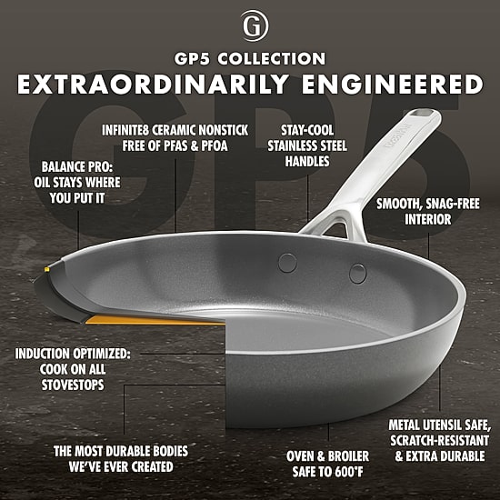 GreenPan GP5 Cearmic Non-Stick 2-pc. Frypan Set