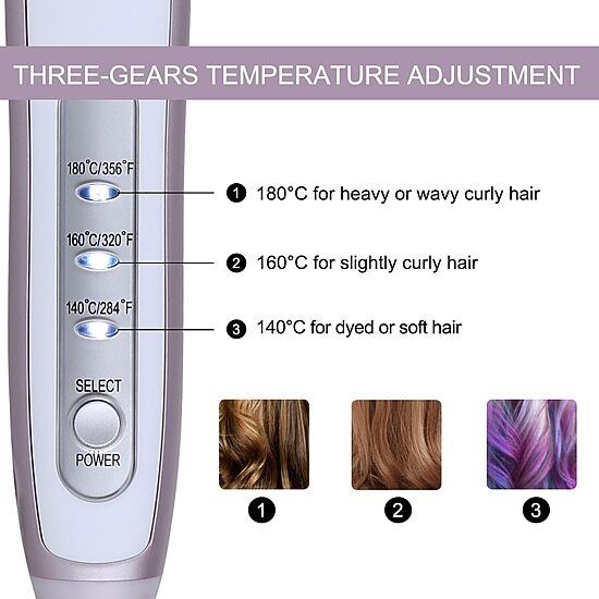 PTC Ceramic Hair Straightener -Pink