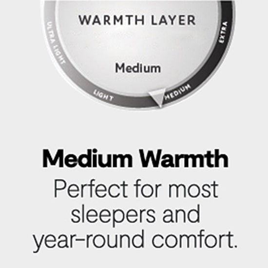 Martha Stewart Tencel Lyocell Cotton Blend Goose Fiber Comforter