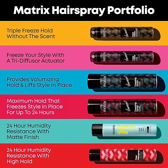 Matrix High Amplify Proforma Hair Spray 10.2 oz.
