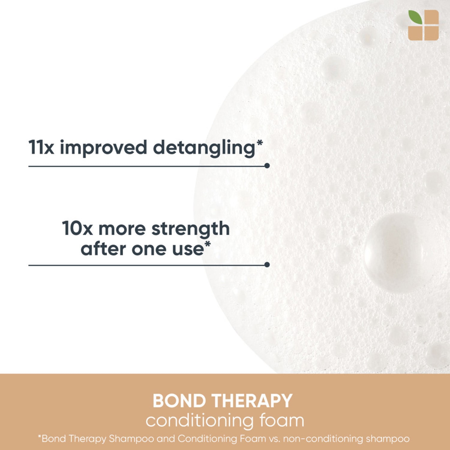Biolage Bond Therapy Conditioner 8.5 oz.