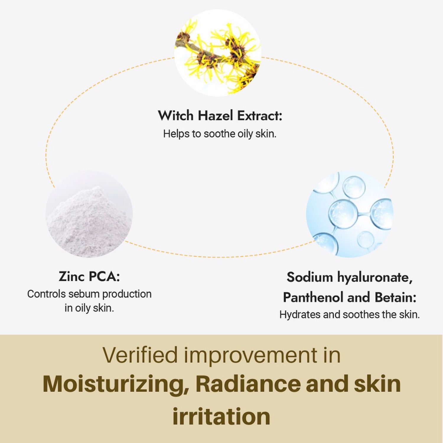 By Wishtrend Propolis Energy Calming Ampoule Face Serum