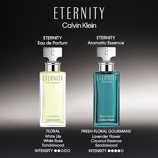Calvin Klein Eternity For Women Aromatic Essence Parfum Intense