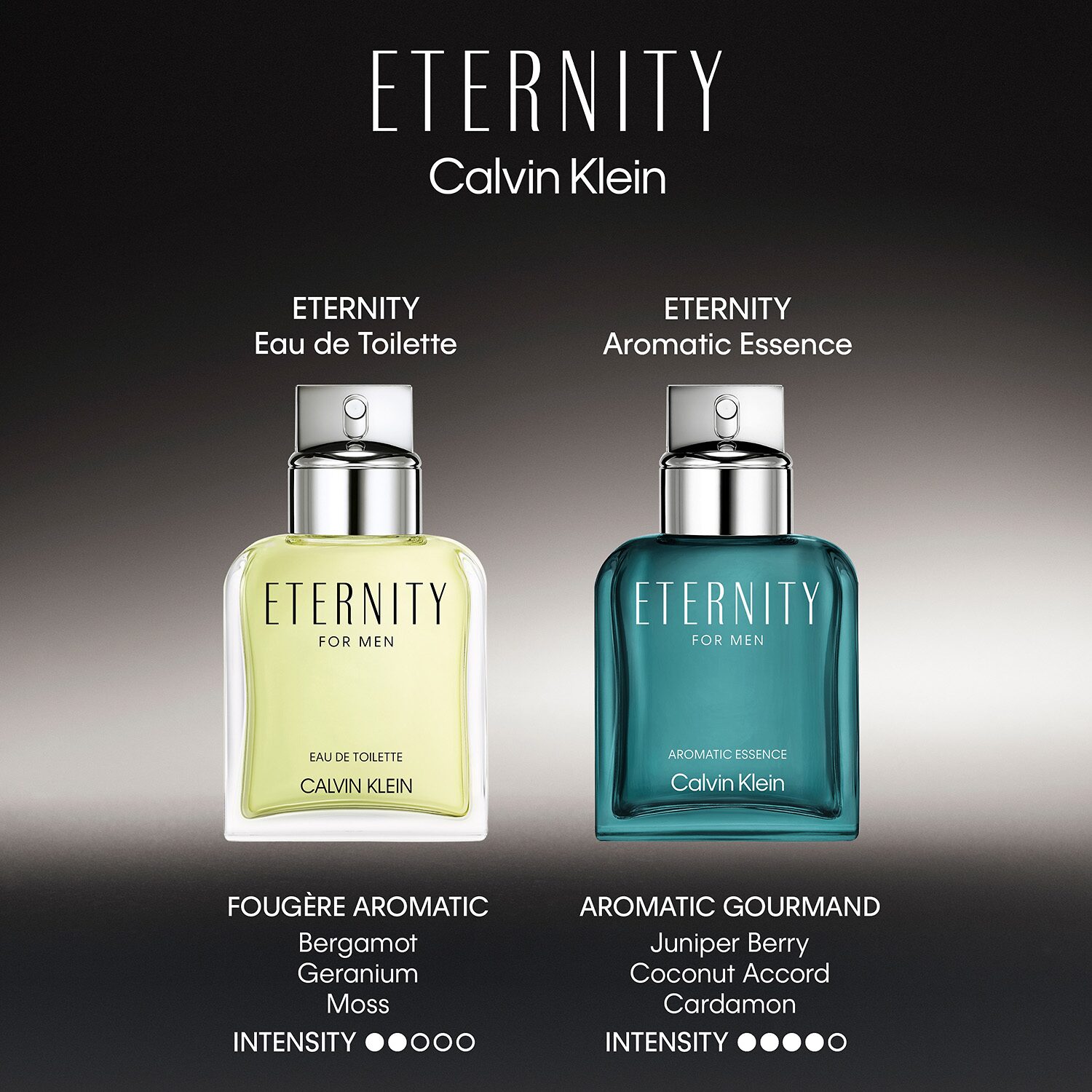 Calvin Klein Eternity For Men Aromatic Essence Parfum Intense Cologne