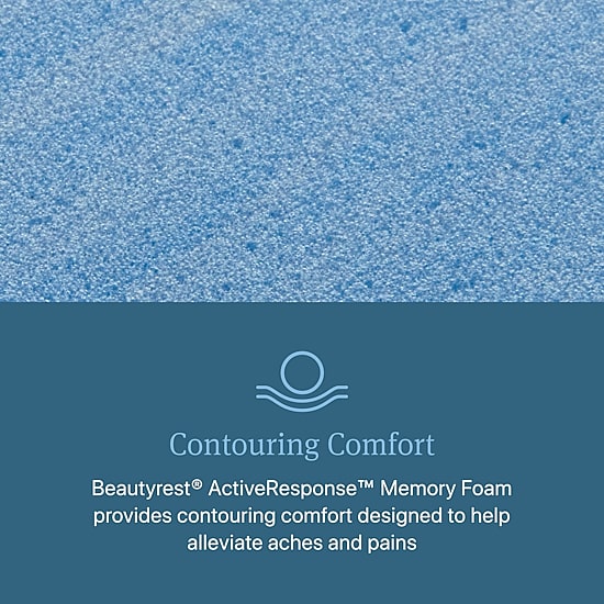 Beautyrest Level Two 12" Medium Firm Tight top - Mattress + Box Spring