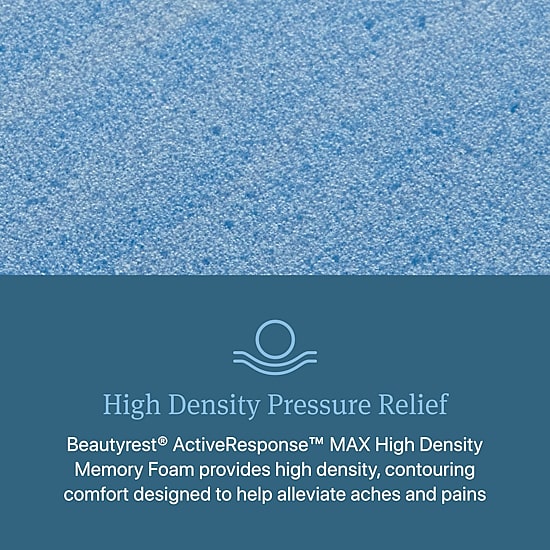 Beautyrest Level Two 12" Medium Firm Tight top - Mattress + Box Spring