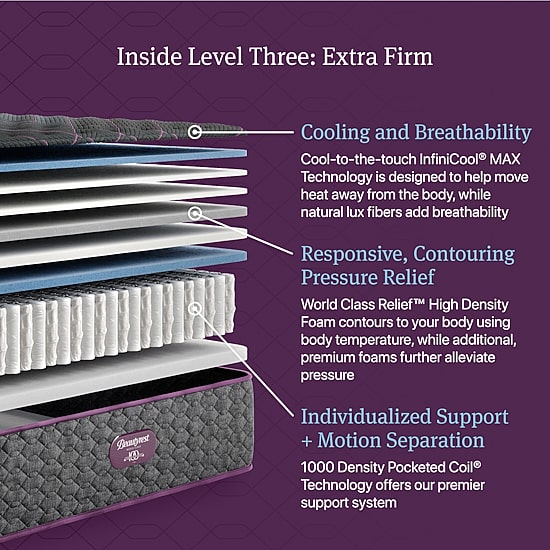 Beautyrest World Class Level Three 14.25" Extra Firm Tight top - Mattress + Box Spring