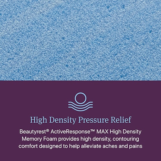 Beautyrest World Class Level Three 13" Plush Tight top - Mattress + Box Spring