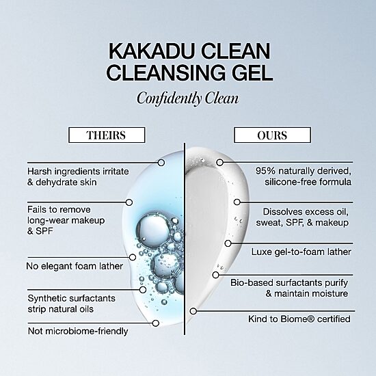 Rms Beauty Kakadu Clean Cleansing Gel
