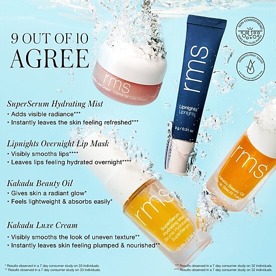 Rms Beauty Skincare Secrets Travel Kit - Limited Edition