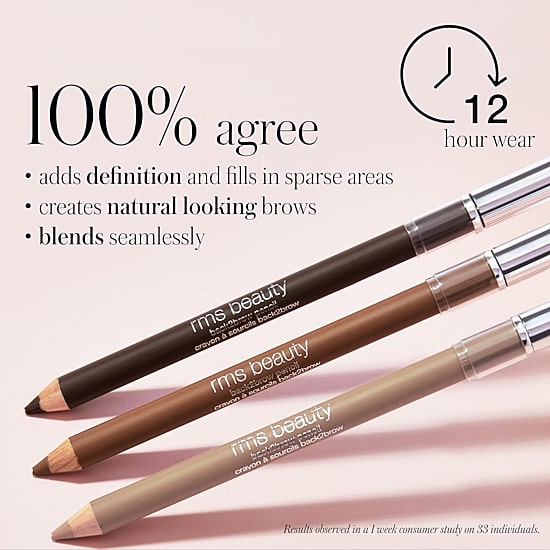 Rms Beauty Back2Brow Pencil