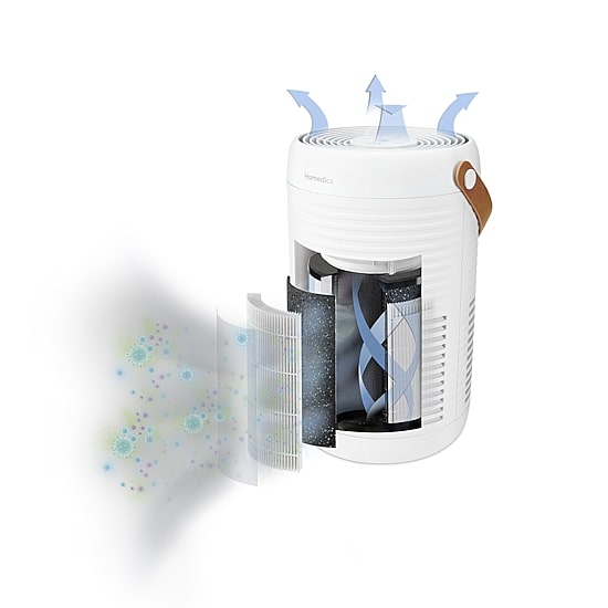HoMedics 3-In-1 True Hepa Large Room Air Purifier