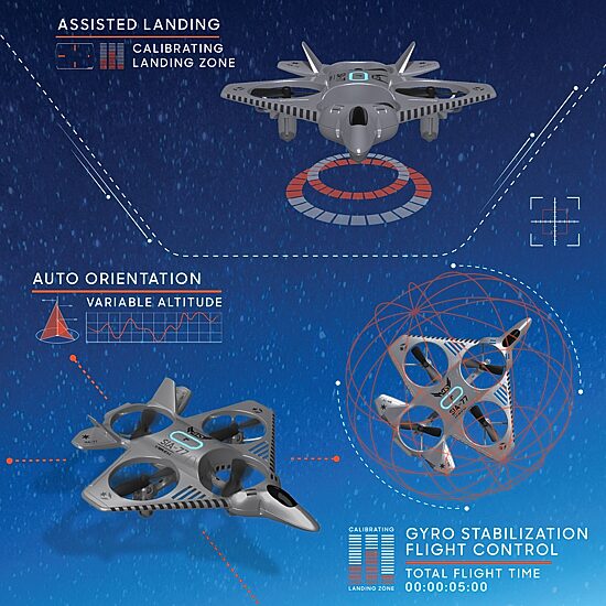 Sharper Image® X-Treme Thunderbolt Jet X-2 Drone