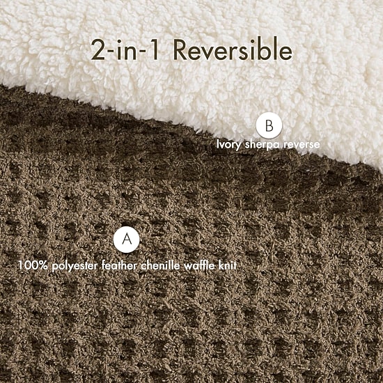 Madison Park Ellis Chenille Sherpa Reverse Soft Comforter Set