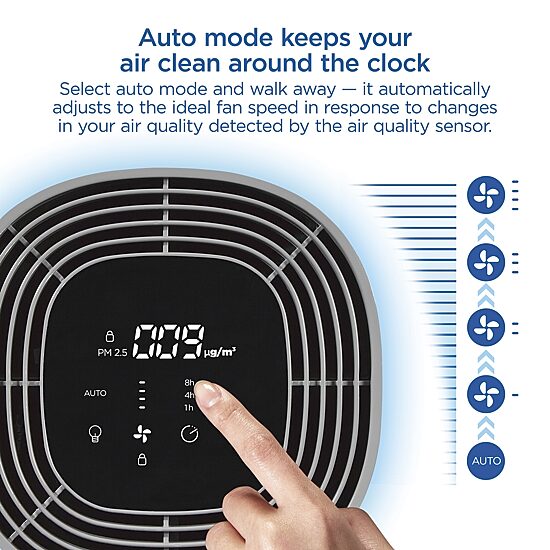 Clorox Medium Room Air Purifier