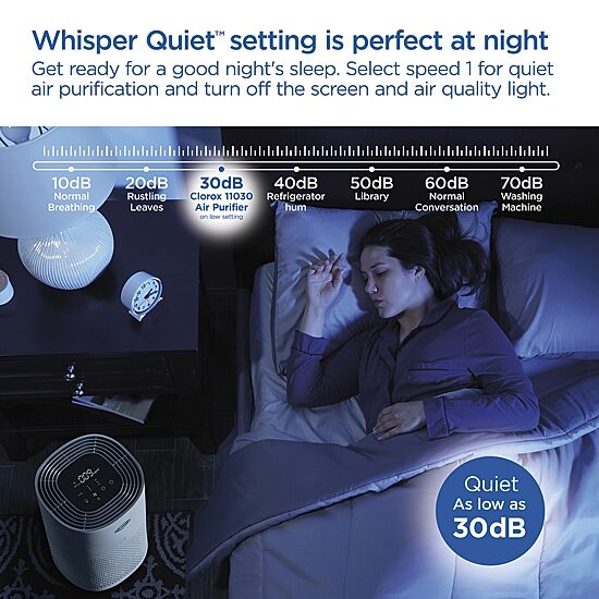 Clorox Medium Room Air Purifier