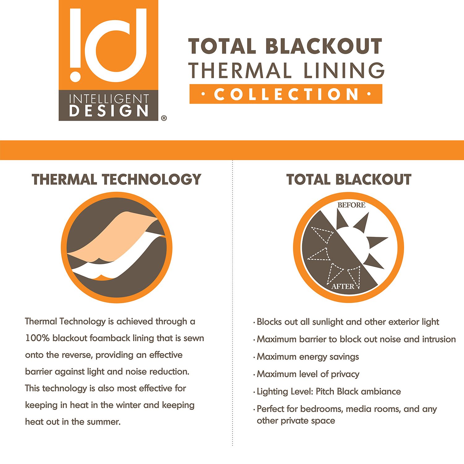Intelligent Design Kennedy Geometric 50"W X 84"L Grommet Top 100% Blackout Single Curtain Panel