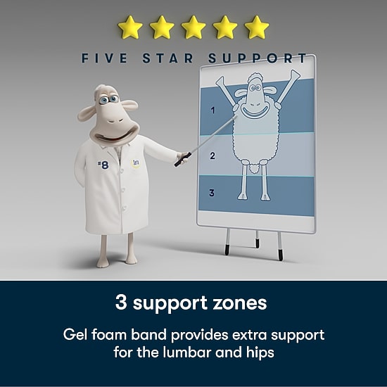 Serta Five Star Mattress 8" Medium Tight Top - Mattress in a Box