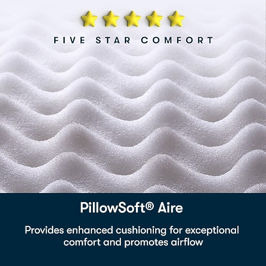 Serta Five Star Mattress 8" Medium Tight Top - Mattress in a Box