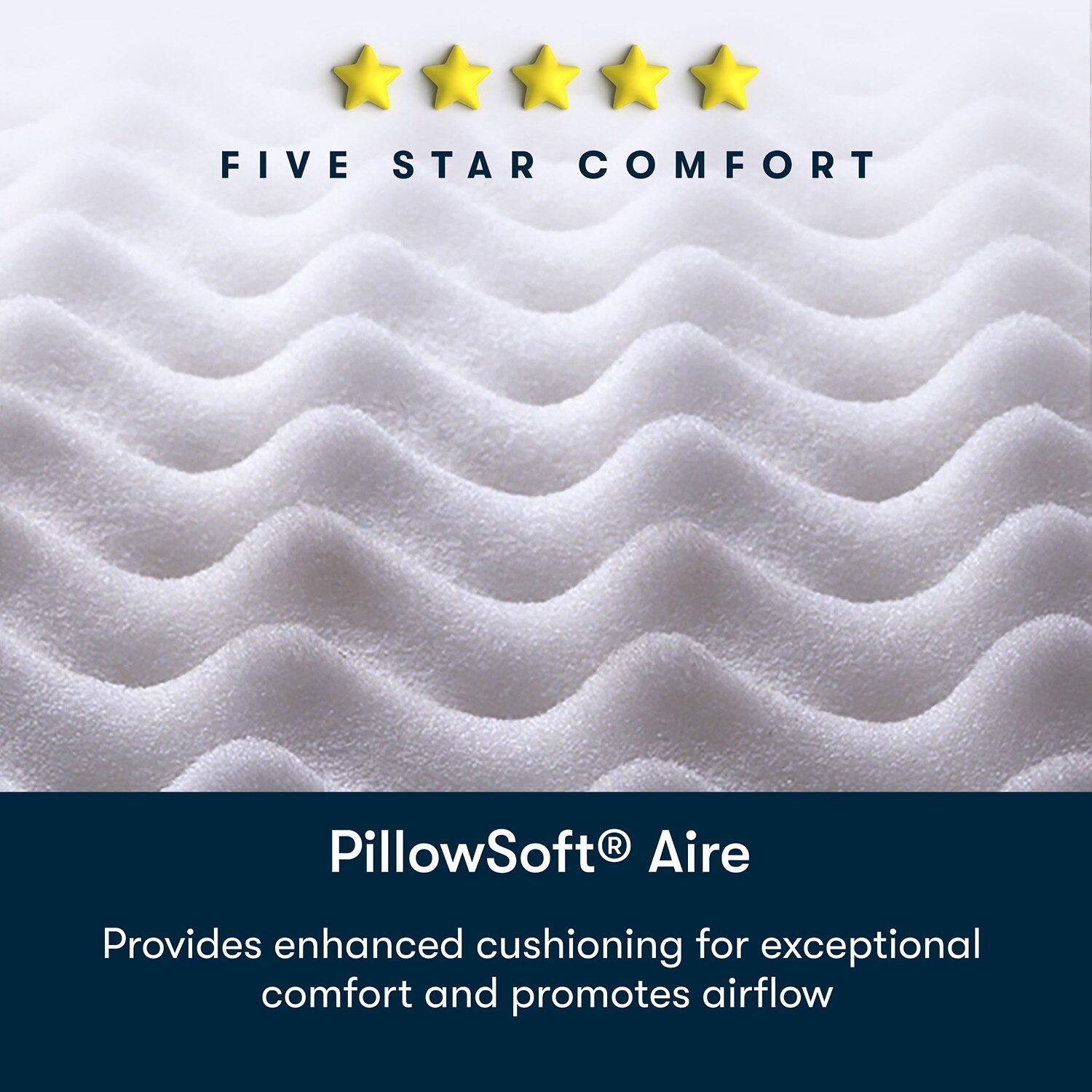 Serta Five Star Mattress 12" Firm Tight Top - a Box