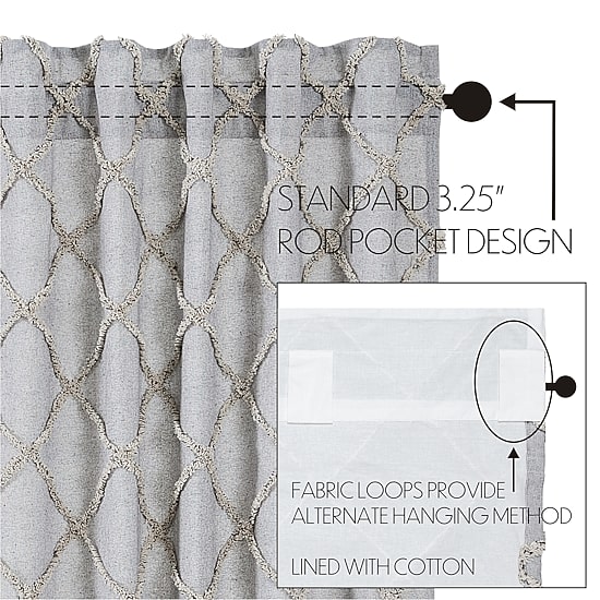 Vhc Brands Frayed Lattice 2-pc. Rod Pocket Window Tier