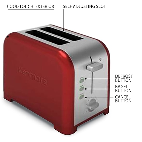 Kenmore 2-Slice Stainless Steel Toaster- Wide Slot- Bagel/Defrost