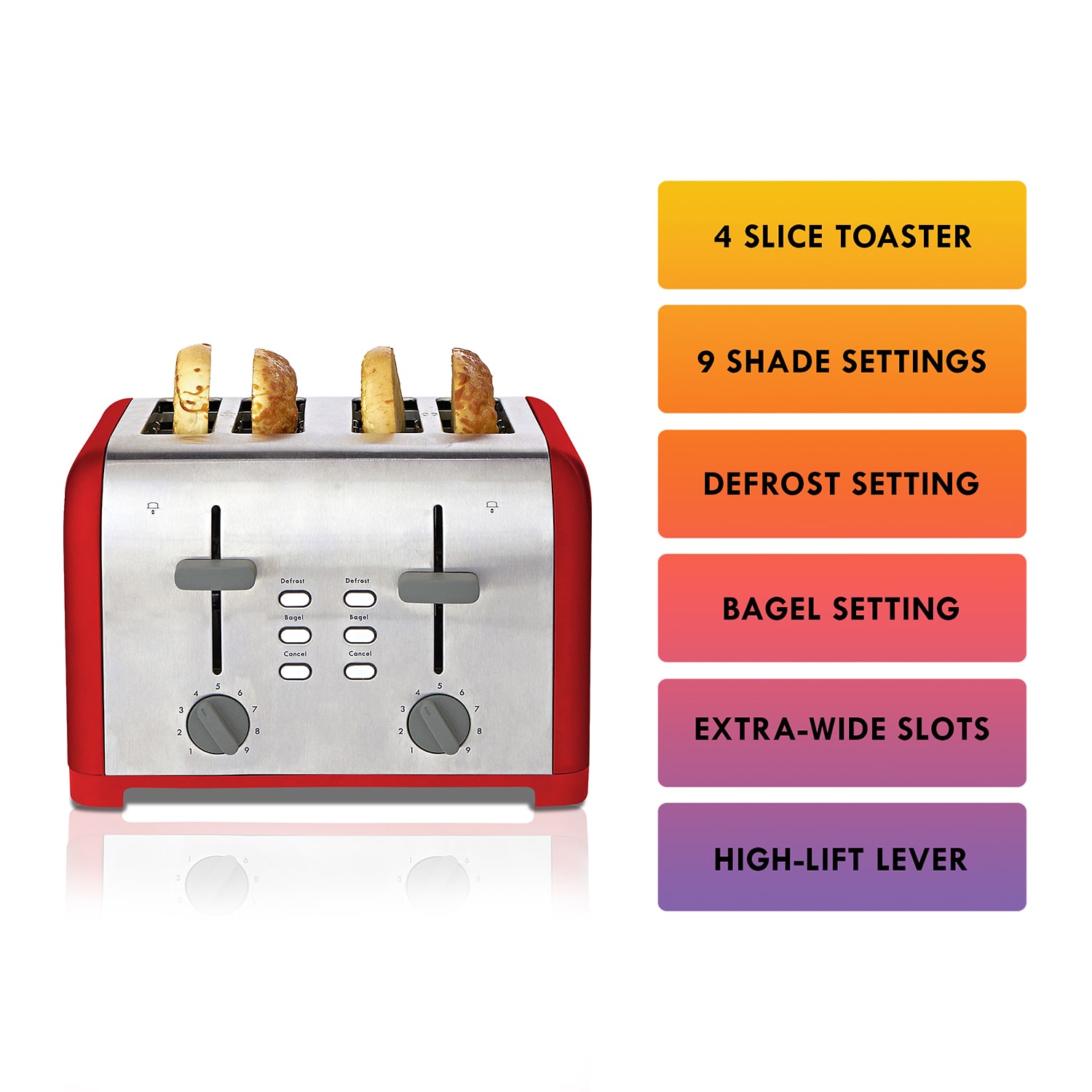 Kenmore 4-Slice White Dual Control Toaster