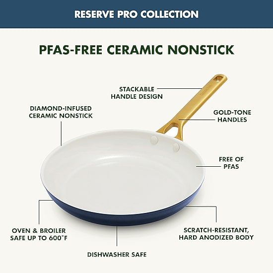 GreenPan Reserve Pro Ceramic 2-pc. Non-Stick Frying Pan Set