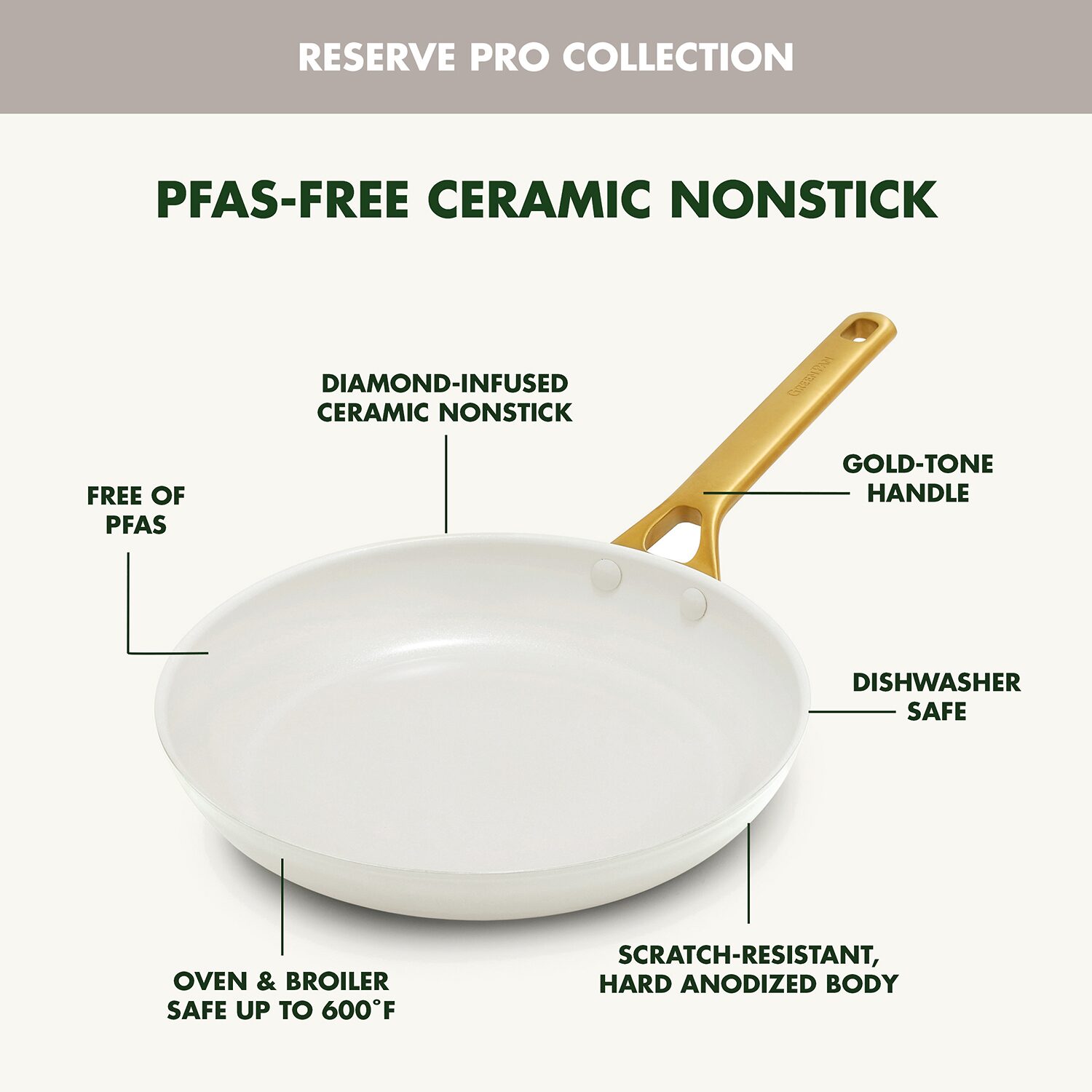 GreenPan Reserve Pro Ceramic 8" Frypan