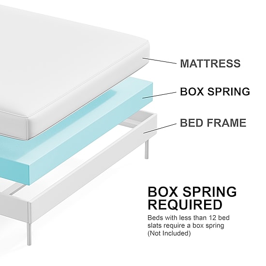 Furniture of America™ Sander Upholstered Rectangular Bed