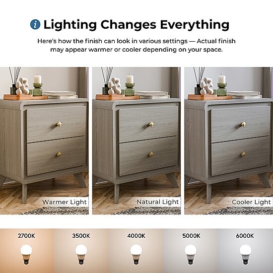 Furniture of America™ Sander 2-Drawer Nightstand