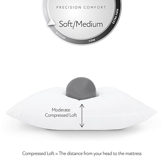 Serta PerfectSleeper Cool Ice Soft/Medium Support Pillow