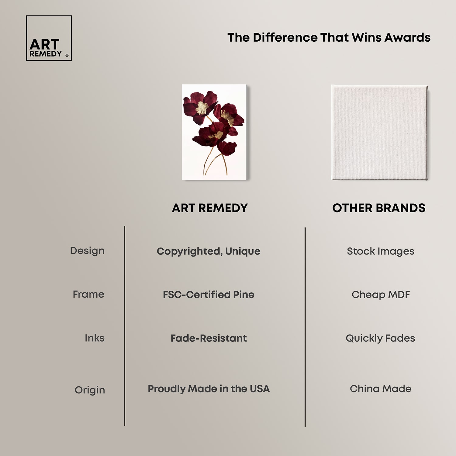 ART REMEDY® "Wine Flowers" Giclee Floral And Botanical Canvas Art