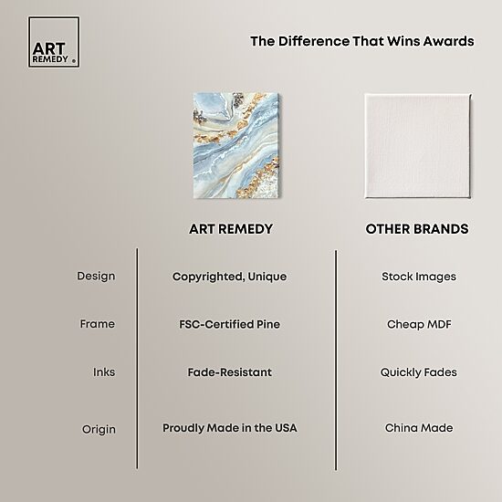 ART REMEDY® "A Beautiful Fiction" Giclee Abstract Canvas Art
