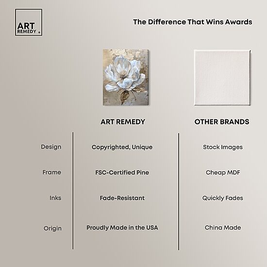 ART REMEDY® "Athenas Flower" Giclee Classic And Figurative Canvas Art