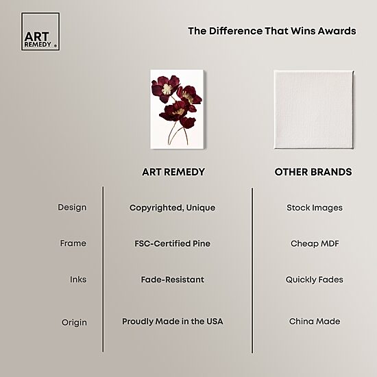 ART REMEDY® "Wine Flowers" Giclee Floral And Botanical Canvas Art