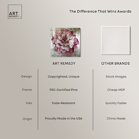 ART REMEDY® "Darla" Giclee Floral And Botanical Canvas Art