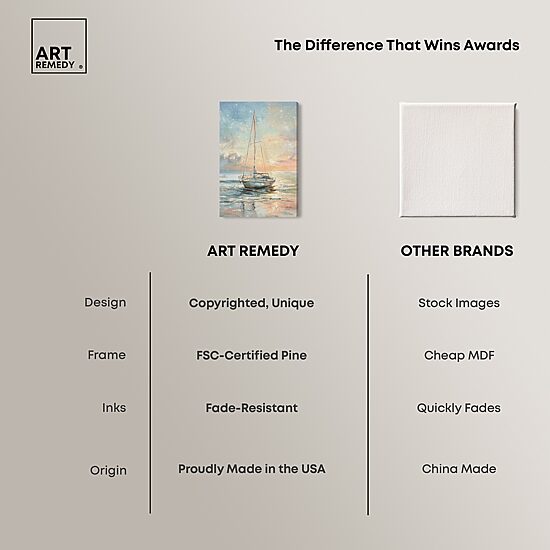 ART REMEDY® "Boat On The Shore" Giclee Nautical And Coastal Canvas Art