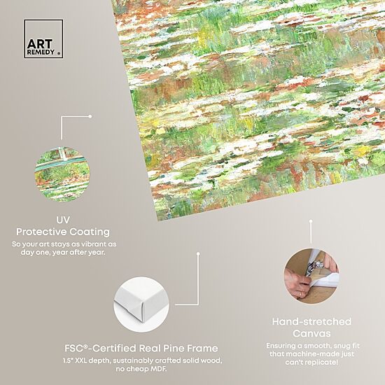 ART REMEDY® "The Garden" Giclee Floral And Botanical Canvas Art