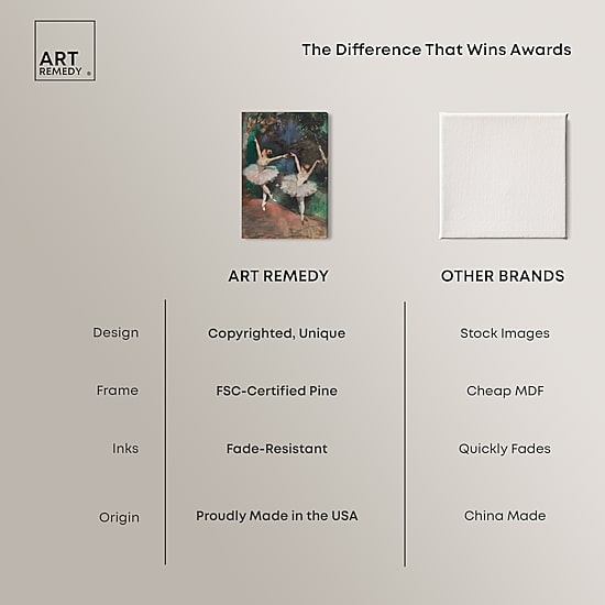 ART REMEDY® "Classical Ballerinas" Giclee Music And Dance Canvas Art