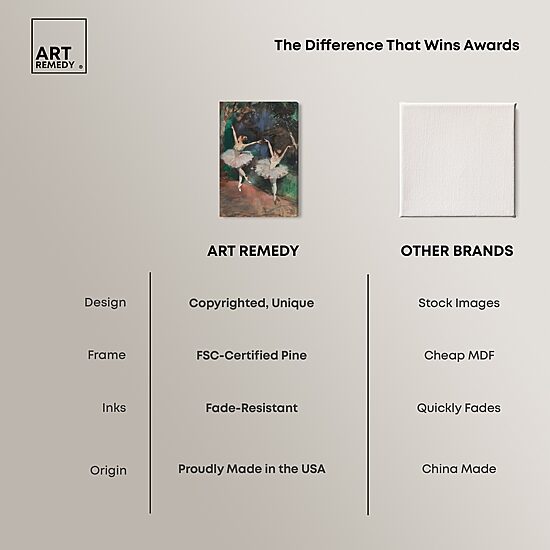 ART REMEDY® "Classical Ballerinas" Giclee Music And Dance Canvas Art