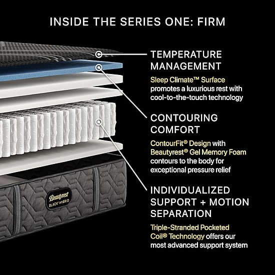 Beautyrest Black Series One 12.5" Hybrid Firm Tight Top - Mattress Only