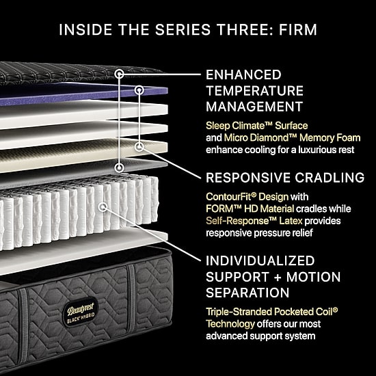 Beautyrest Black Series Three 14.5" Hybrid Firm Tight Top - Mattress Only