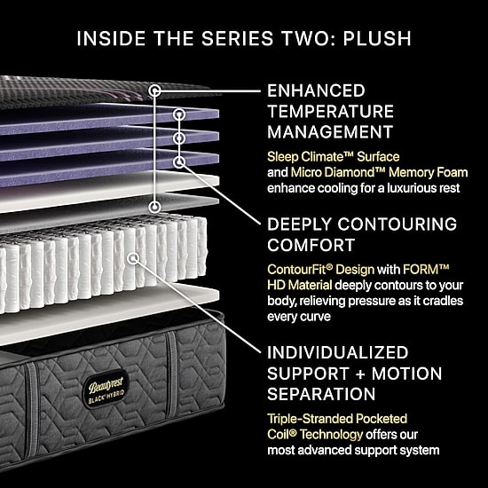 Beautyrest Black Series Two 13.5" Hybrid Plush Tight Top - Mattress Only