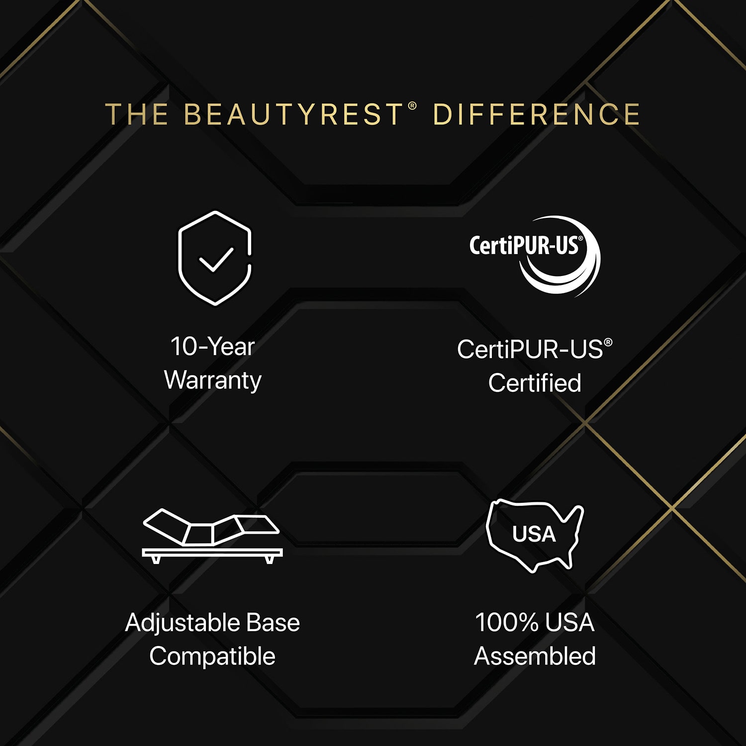 Beautyrest Black Series Three 14.5" Hybrid Plush Tight Top - Mattress Only