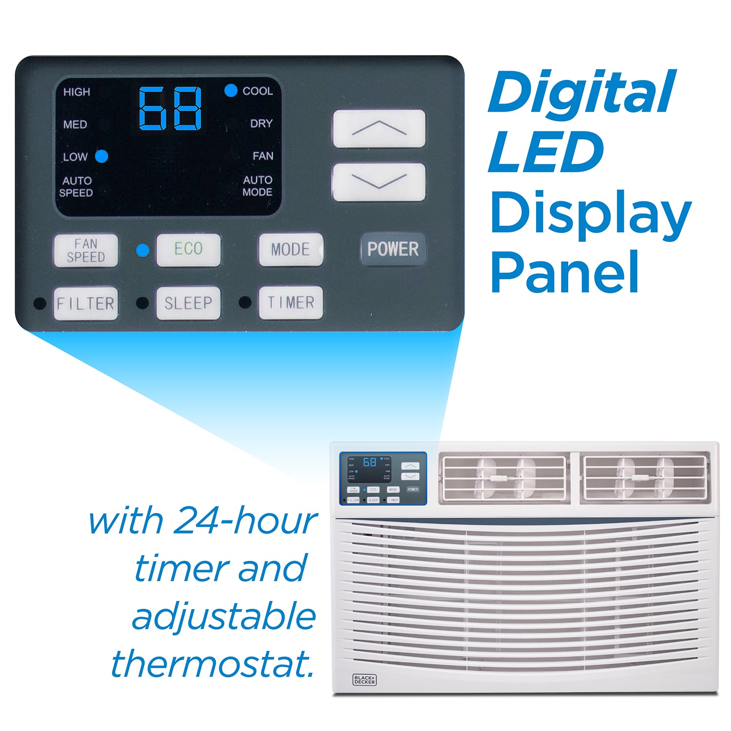 Black+Decker Btu Ac Window A/C