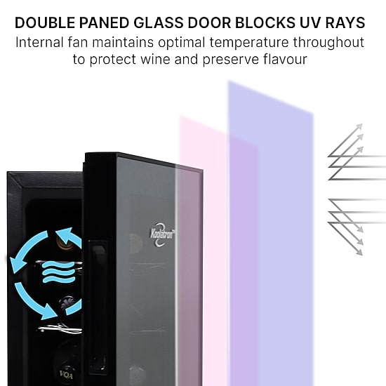 Koolatron 12 Bottle Dual Zone Wine Cooler Freestanding Wine Fridge